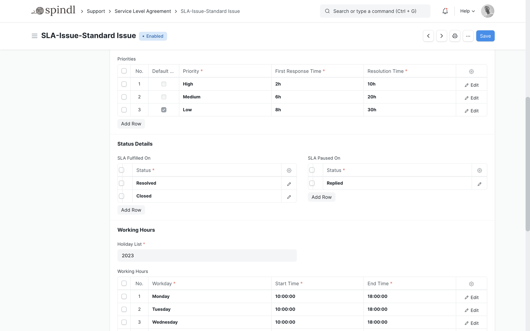 open source saas help desk - Service Level Agreement